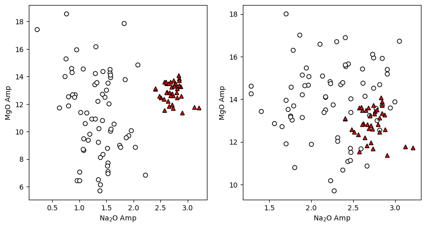 ../../_images/Examples_Other_features_Calibration_Plot_Examples_18_1.png