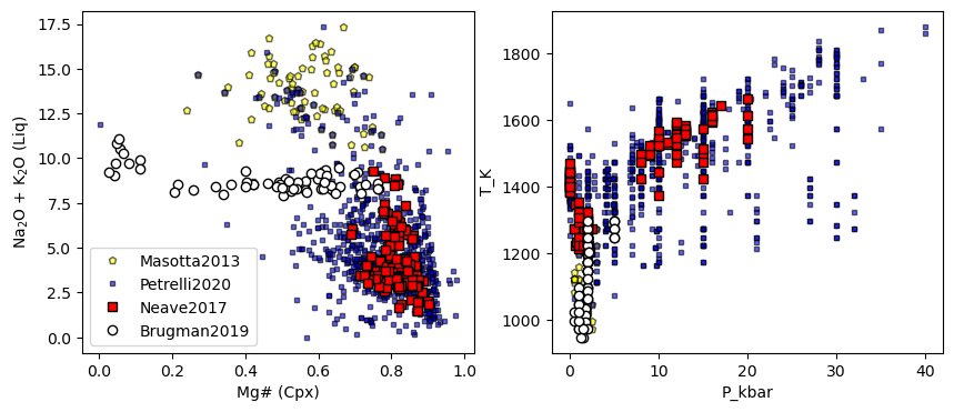 ../../_images/Examples_Other_features_Calibration_Plot_Examples_31_1.png