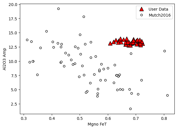 ../../_images/Examples_Other_features_Calibration_Plot_Examples_9_1.png